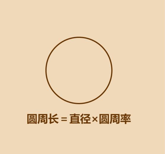 小学几何公式15招-12.jpg