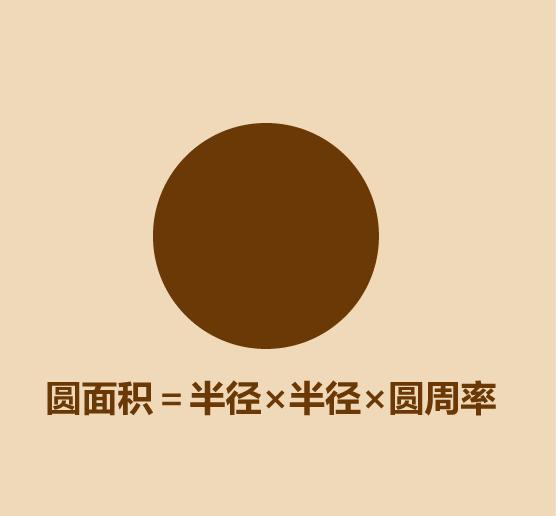 小学几何公式15招-13.jpg