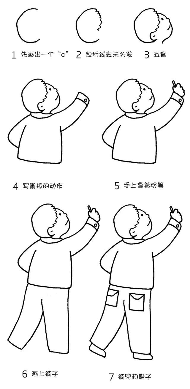 最全儿童简笔画合集，用绘画记录生活的美好，开心玩手帐-5.jpg
