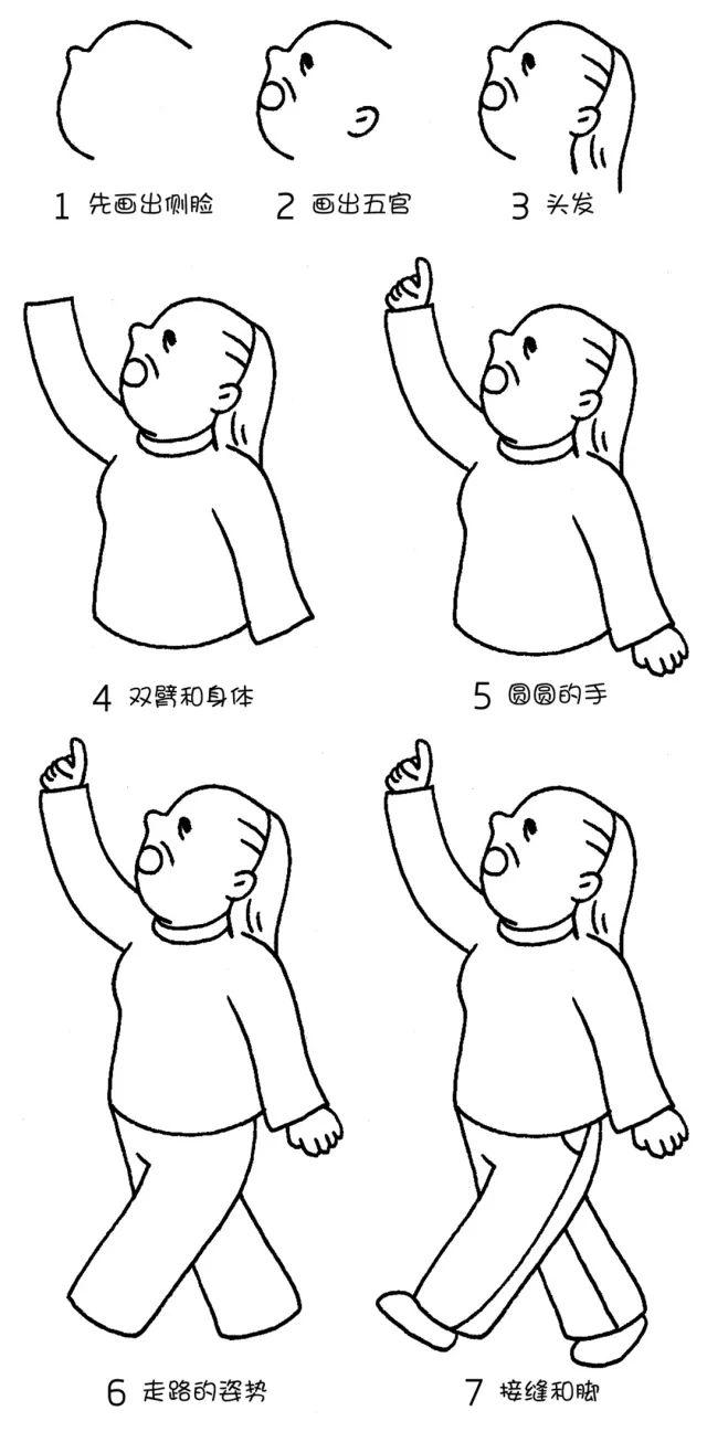 最全儿童简笔画合集，用绘画记录生活的美好，开心玩手帐-10.jpg