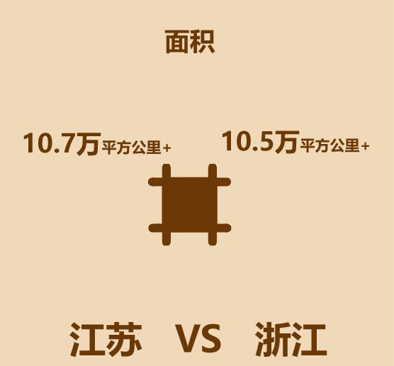 一分钟看完江浙-4.jpg
