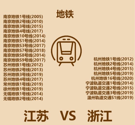 一分钟看完江浙-7.jpg