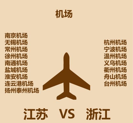 一分钟看完江浙-8.jpg