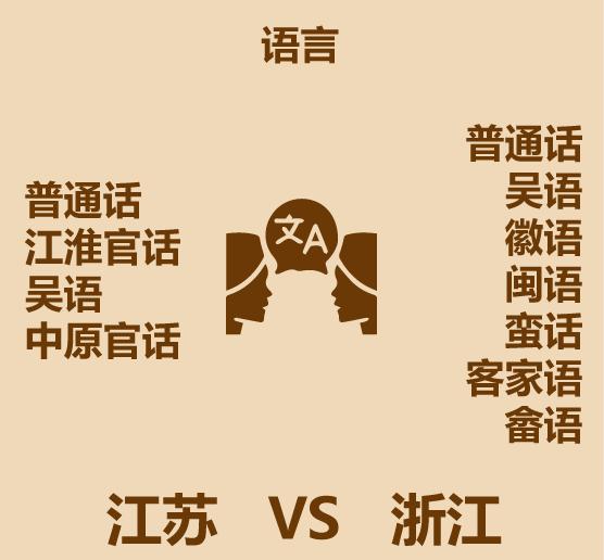 一分钟看完江浙-13.jpg