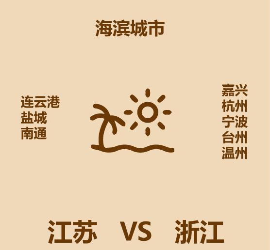 一分钟看完江浙-12.jpg
