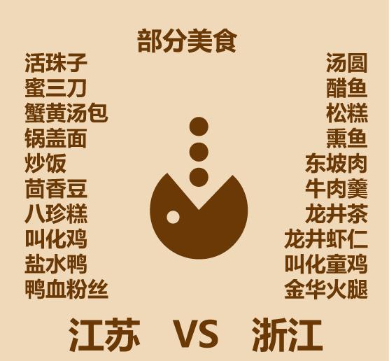 一分钟看完江浙-11.jpg