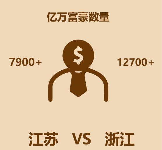 一分钟看完江浙-16.jpg