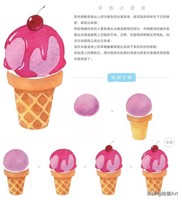 零基础也能轻松get的水彩简笔画~手把手教你画出超萌植物-18.jpg