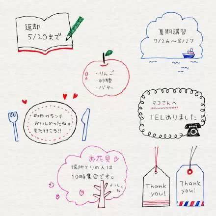 零基础教小孩画画，这些简笔画技能必须GET起来-6.jpg