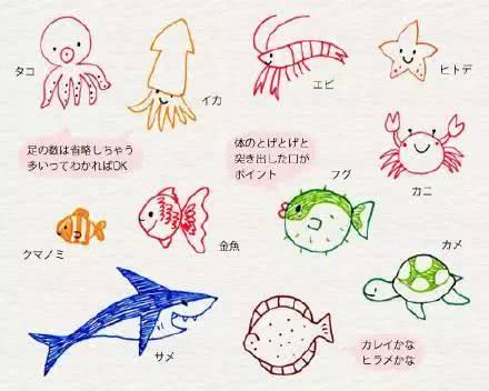 零基础教小孩画画，这些简笔画技能必须GET起来-9.jpg