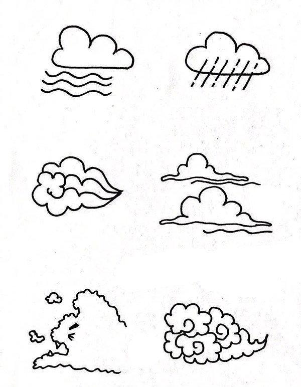 教孩子认识天气，学画可爱又有趣的简笔画-8.jpg