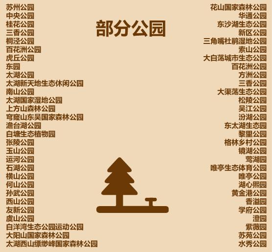 1分钟苏州游玩攻略-6.jpg