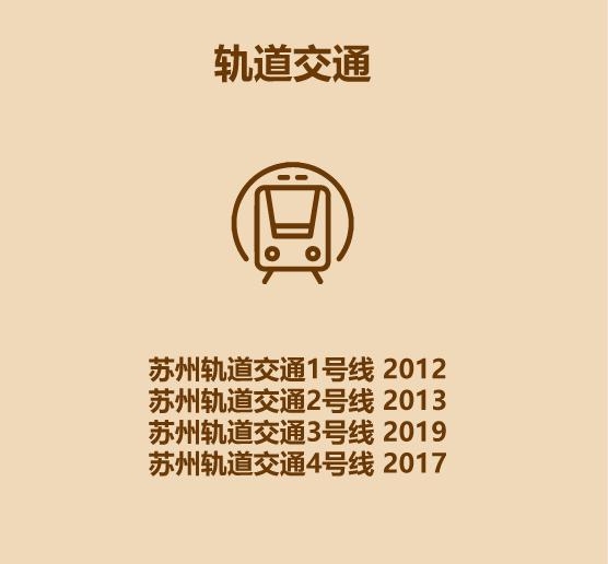 1分钟苏州游玩攻略-7.jpg