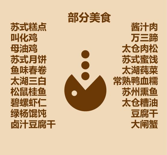 1分钟苏州游玩攻略-9.jpg