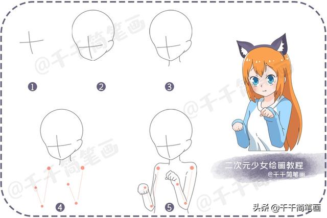 超简单的漫画头像简笔画教程，步骤超详细，一起来临摹学习吧-4.jpg