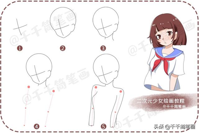 超简单的漫画头像简笔画教程，步骤超详细，一起来临摹学习吧-5.jpg