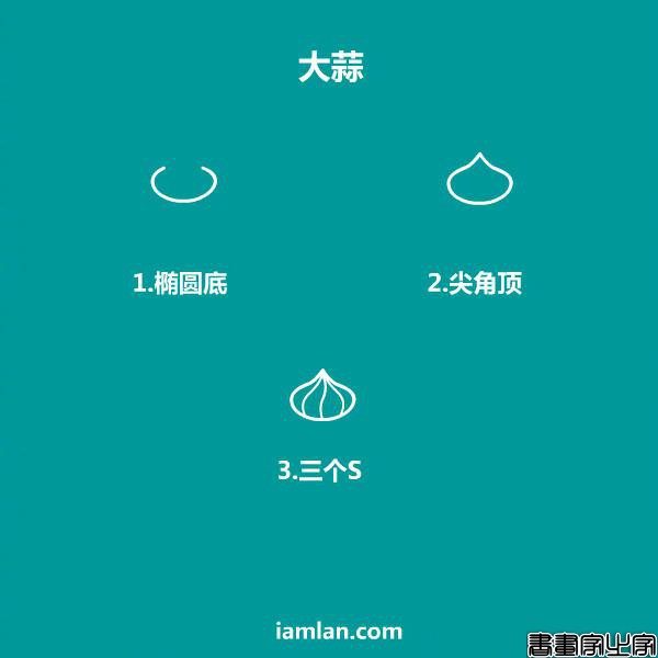 超全的食物简笔画，既可爱又简单，马上教孩子画起来吧-5.jpg