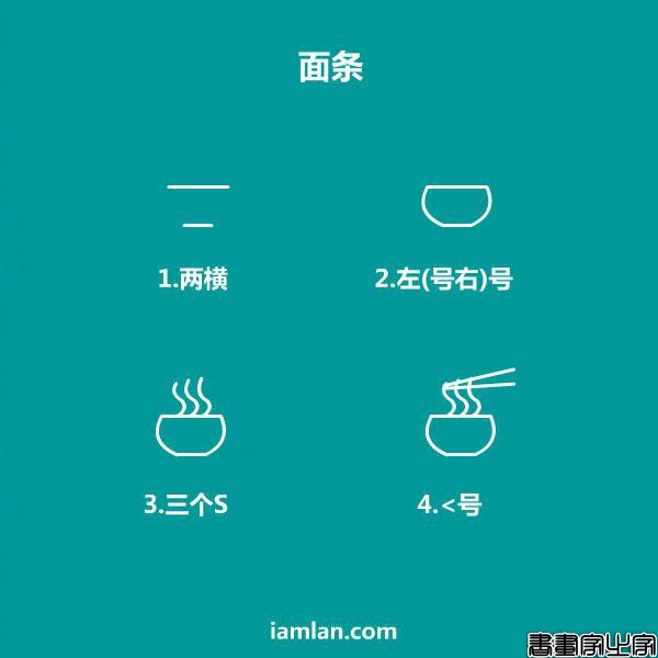 超全的食物简笔画，既可爱又简单，马上教孩子画起来吧-6.jpg