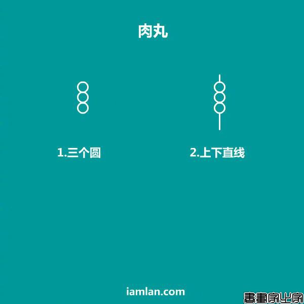超全的食物简笔画，既可爱又简单，马上教孩子画起来吧-8.jpg