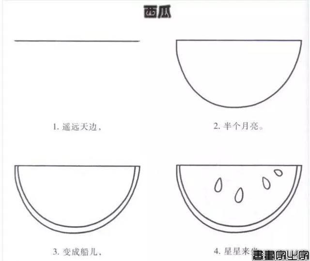 简笔画｜幼儿园简笔画教程大全（100种），果断为孩子收藏！-6.jpg