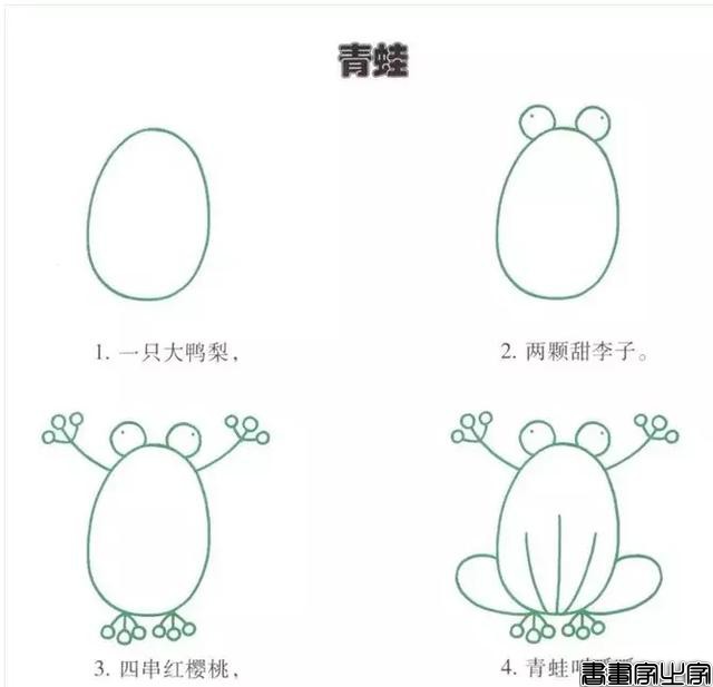 简笔画｜幼儿园简笔画教程大全（100种），果断为孩子收藏！-15.jpg