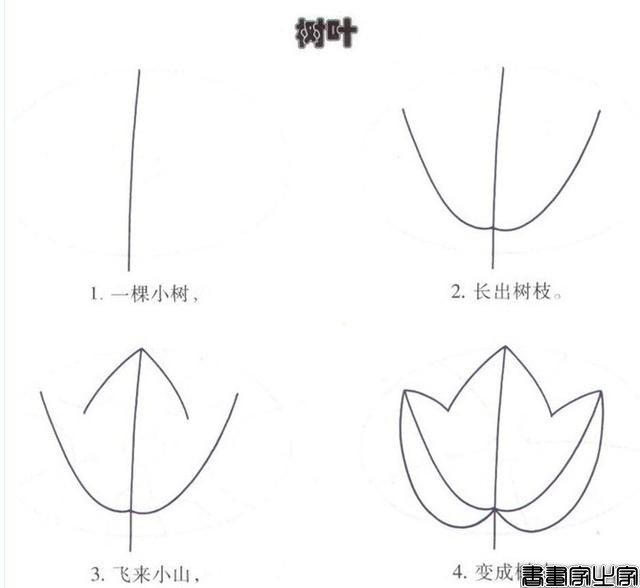 简笔画｜幼儿园简笔画教程大全（100种），果断为孩子收藏！-10.jpg