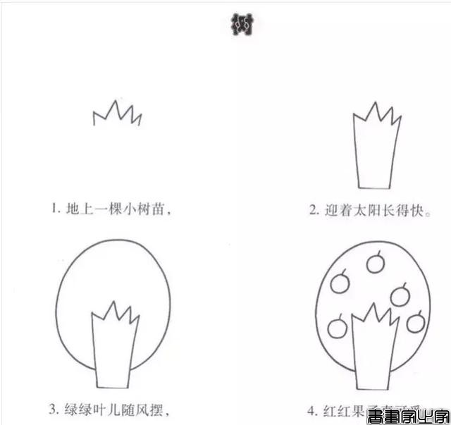简笔画｜幼儿园简笔画教程大全（100种），果断为孩子收藏！-11.jpg
