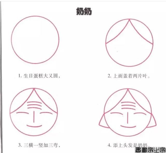 简笔画｜幼儿园简笔画教程大全（100种），果断为孩子收藏！-17.jpg