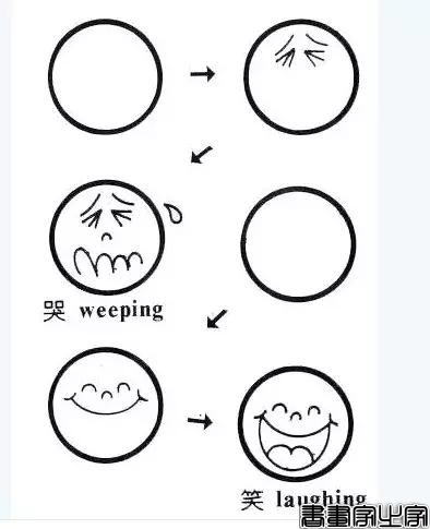 简笔画｜幼儿园简笔画教程大全（100种），果断为孩子收藏！-66.jpg