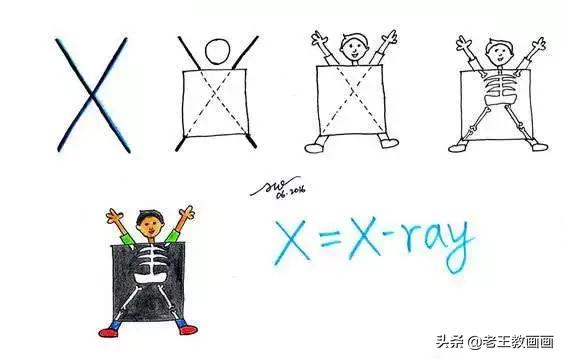 超详细的简笔画教程，小朋友也能自学-22.jpg