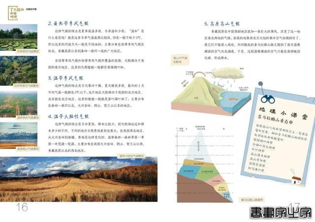 首发：300+插画，1000+知识点，孩子读得懂的中国地理大百科丨种草机-22.jpg