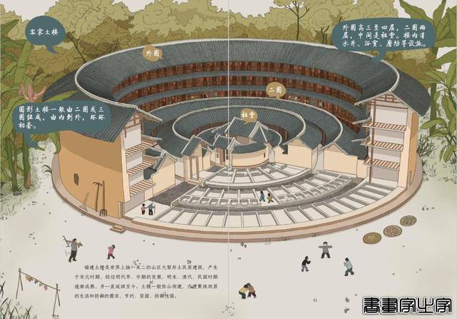 首发：300+插画，1000+知识点，孩子读得懂的中国地理大百科丨种草机-26.jpg