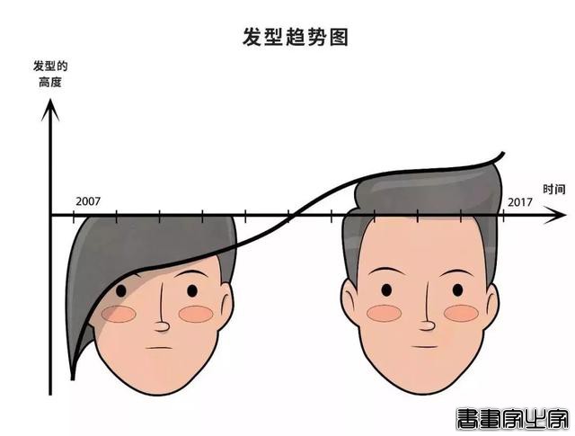 脑洞真大！可爱有内涵的插画，建议要多看几次-4.jpg
