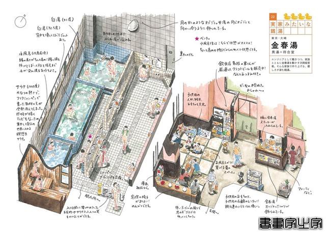 日本插画家盐谷歩波笔下疗愈感十足的「钱汤」精致插画-11.jpg