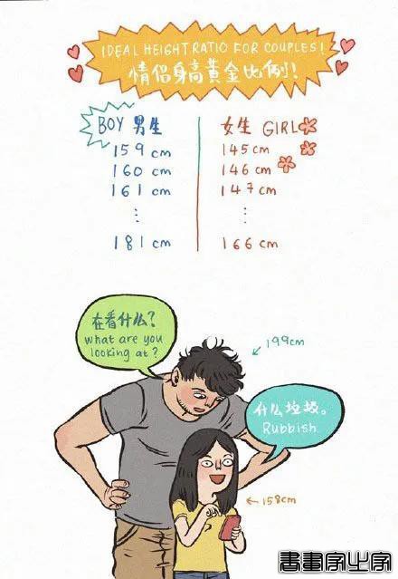 158cm插画师与199cm男友的日常，网友：边笑哭边吃狗粮-12.jpg
