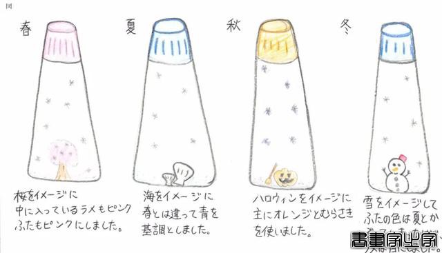 品牌丨第26回日本文具创意大赏获奖作品，这脑洞大开的设计有点暖-36.jpg