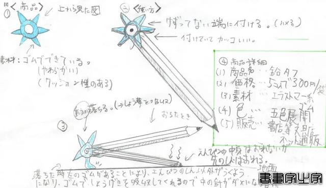 品牌丨第26回日本文具创意大赏获奖作品，这脑洞大开的设计有点暖-38.jpg