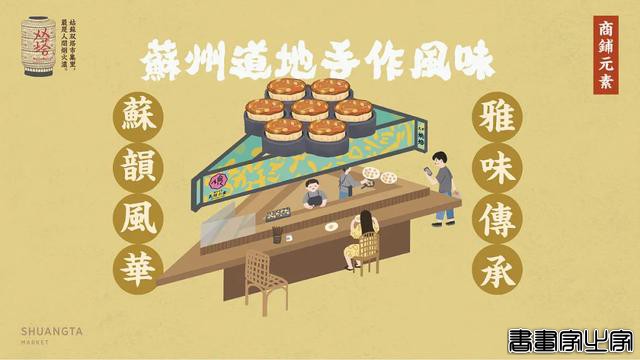 匠心设计 | 插画 | 肌理风格插画绘出浓浓烟火气息-20.jpg