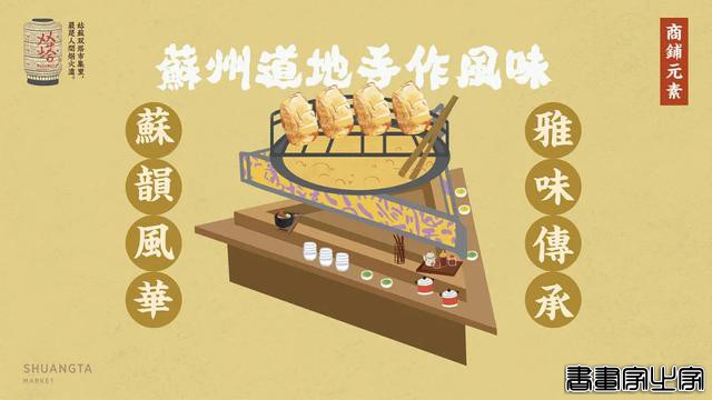 匠心设计 | 插画 | 肌理风格插画绘出浓浓烟火气息-23.jpg