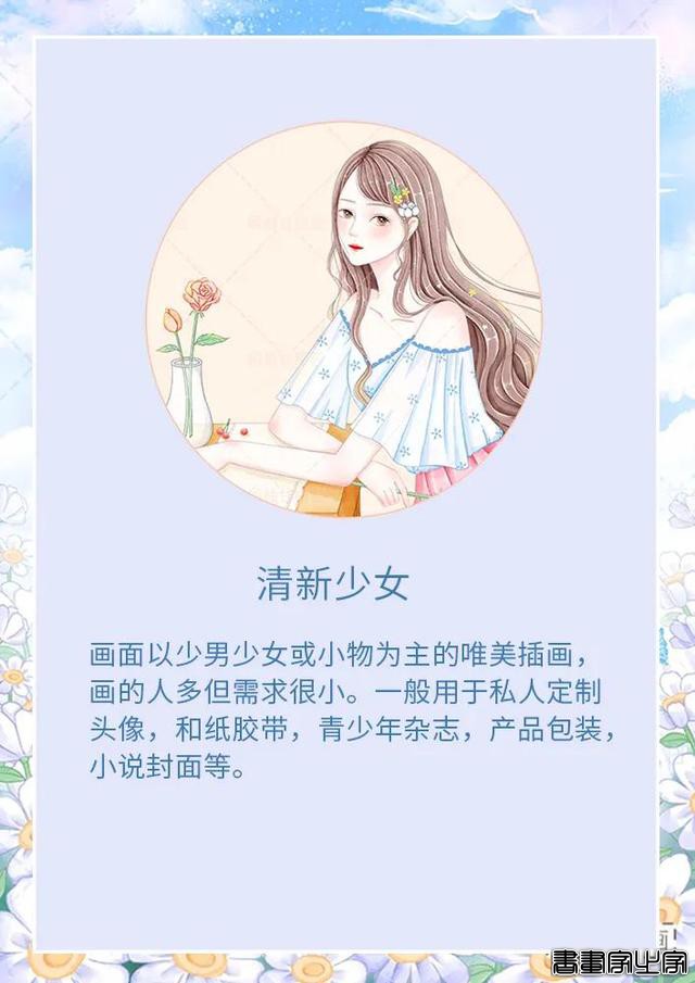 常见插画画风及商稿应用-4.jpg