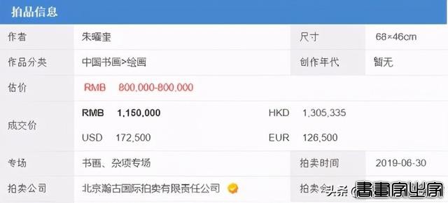 2021胡润中国艺术榜前10，3位国画家上榜，范曾名列其中-15.jpg