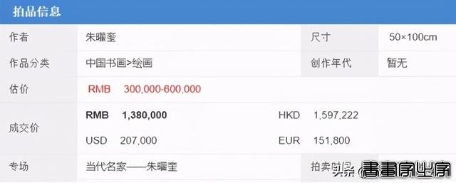 2021胡润中国艺术榜前10，3位国画家上榜，范曾名列其中-13.jpg