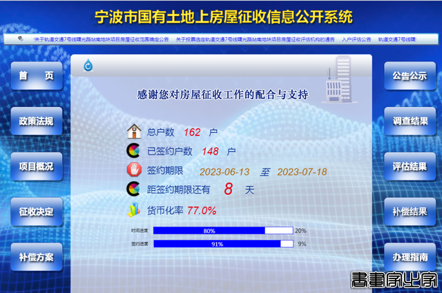鄞州首张房票诞生！宁波楼市将迎房票大军！-4.jpg