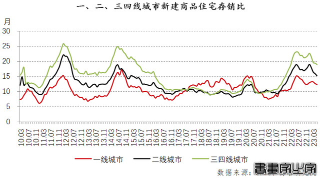 鄞州首张房票诞生！宁波楼市将迎房票大军！-8.jpg