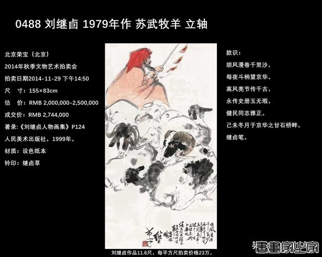 刘继卣作品拍卖排行榜-4.jpg