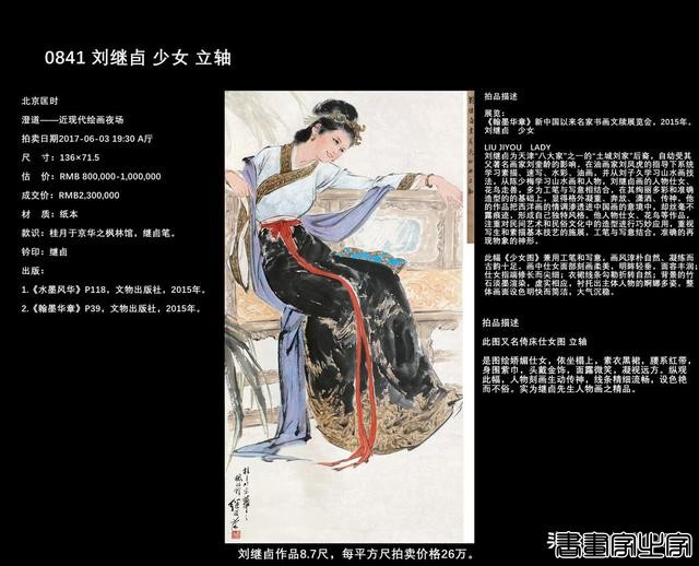 刘继卣作品拍卖排行榜-7.jpg
