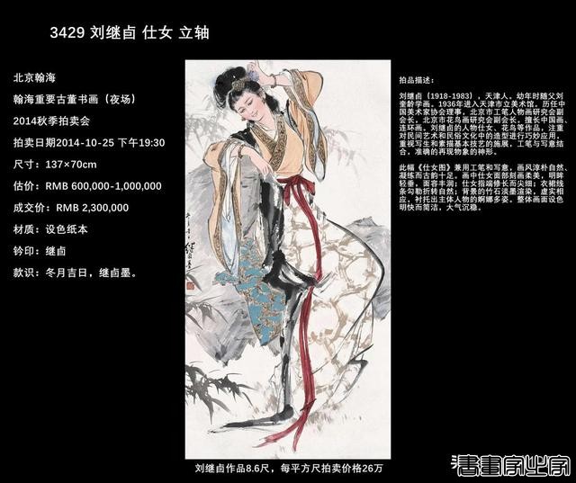 刘继卣作品拍卖排行榜-8.jpg