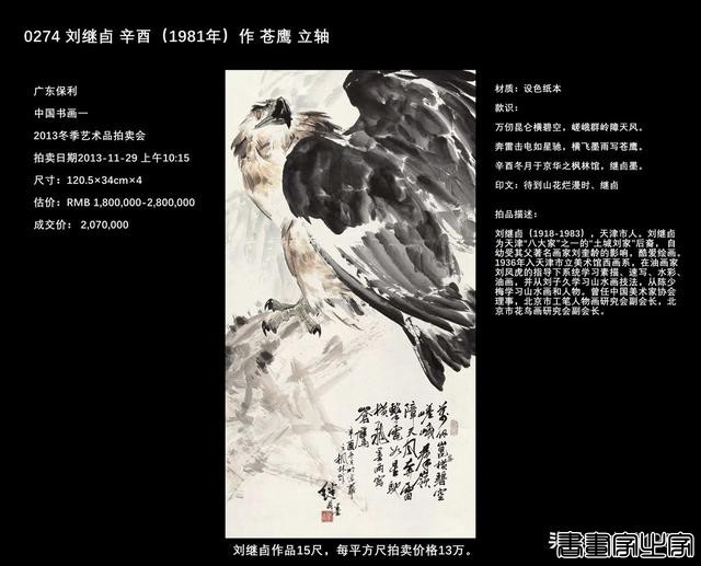 刘继卣作品拍卖排行榜-10.jpg