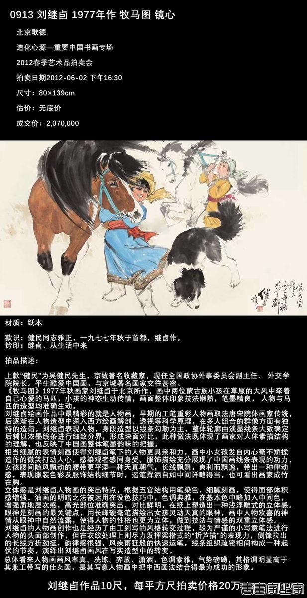 刘继卣作品拍卖排行榜-11.jpg