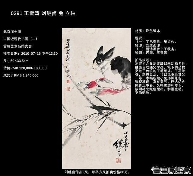刘继卣作品拍卖排行榜-12.jpg